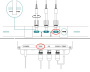 Capteur ORP / Redox pour Ondilo Spa in line - Cliquez pour agrandir